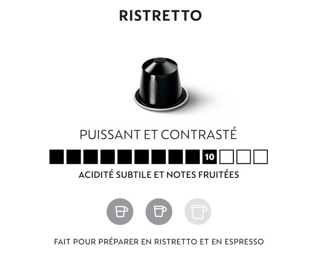 Café Nespresso Ristretto